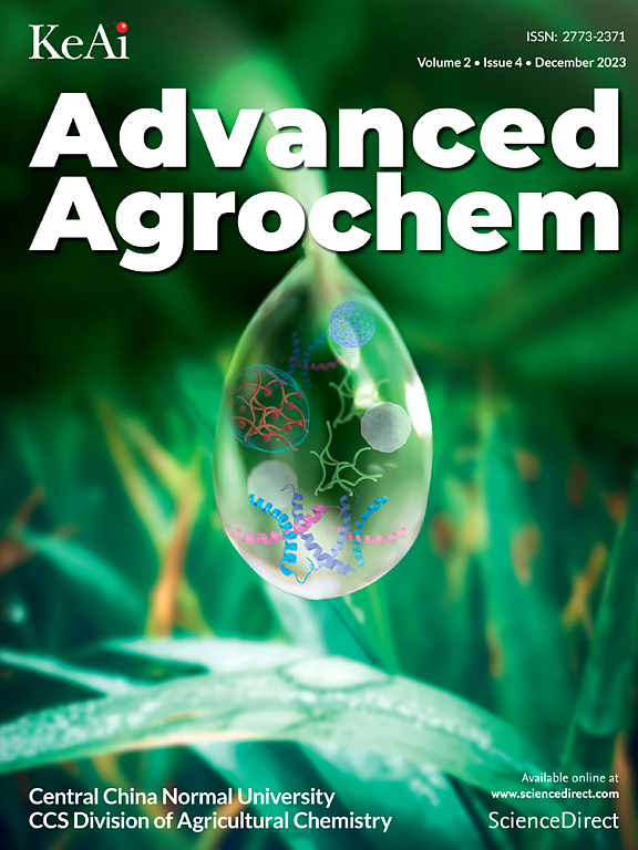 Go to journal home page - Advanced Agrochem